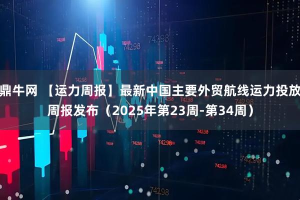 鼎牛网 【运力周报】最新中国主要外贸航线运力投放周报发布（2025年第23周-第34周）